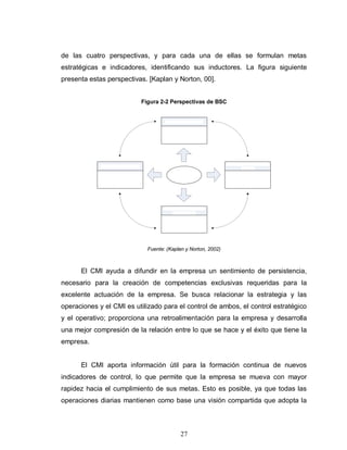 Implementación del Balanced Scorecard en la empresa MERTEC Ingeniería y ...