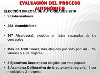 EVALUACIÓN DEL PROCESOEVALUACIÓN DEL PROCESO
AUTONÓMICOAUTONÓMICO
ELECCIÓN DIRECTA DE AUTORIDADES 2010
• 9 Gobernadores
• 263 Asambleístas
• 367 Alcaldes(a), elegidos en listas separadas de los
concejales
• Más de 1800 Concejales elegidos por voto popular (57%
varones y 43% mujeres).
• 5 Ejecutivos Seccionales elegidos por voto popular
• 1 Asamblea Deliberativa de la autonomía regional( 3 por
municipio y 3 indígena 10
 