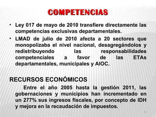 COMPETENCIASCOMPETENCIAS
• Ley 017 de mayo de 2010 transfiere directamente las
competencias exclusivas departamentales.
• LMAD de julio de 2010 afecta a 20 sectores que
monopolizaba el nivel nacional, desagregándolos y
redistribuyendo las responsabilidades
competenciales a favor de las ETAs
departamentales, municipales y AIOC.
RECURSOS ECONÓMICOS
Entre el año 2005 hasta la gestión 2011, las
gobernaciones y municipios han incrementado en
un 277% sus ingresos fiscales, por concepto de IDH
y mejora en la recaudación de impuestos.
11
 