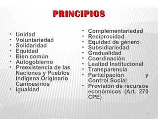 PRINCIPIOSPRINCIPIOS
• Unidad
• Voluntariedad
• Solidaridad
• Equidad
• Bien común
• Autogobierno
• Preexistencia de las
Naciones y Pueblos
Indígena Originario
Campesinos
• Igualdad
• Complementariedad
• Reciprocidad
• Equidad de género
• Subsidiariedad
• Gradualidad
• Coordinación
• Lealtad Institucional
• Transparencia
• Participación y
Control Social
• Provisión de recursos
económicos (Art. 270
CPE)
4
 