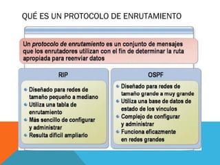 QUÉ ES UN PROTOCOLO DE ENRUTAMIENTO
 