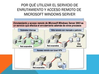 POR QUÉ UTILIZAR EL SERVICIO DE
ENRUTAMIENTO Y ACCESO REMOTO DE
MICROSOFT WINDOWS SERVER
 