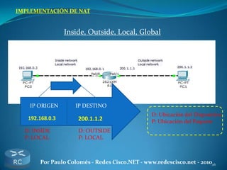 26Por Paulo Colomés - Redes Cisco.NET - www.redescisco.net - 2010
IMPLEMENTACIÓN DE NAT
Inside, Outside, Local, Global
IP ORIGEN IP DESTINO
192.168.0.3 200.1.1.2
D: INSIDE D: OUTSIDE
P: LOCAL P: LOCAL
D: Ubicación del Dispositivo
P: Ubicación del Paquete
 