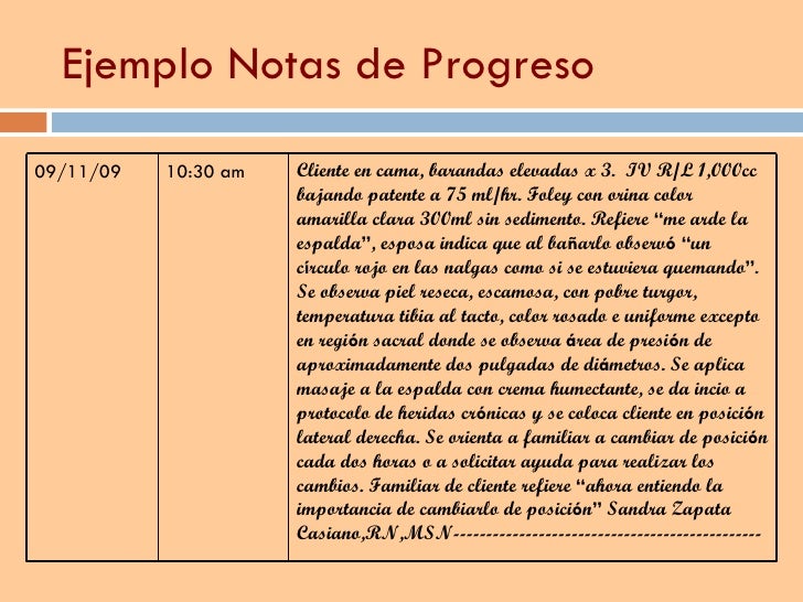 Implementaci N Evaluaci N Y Documentaci N Cl Nica