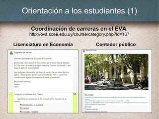 Orientación a los estudiantes (1)
Licenciatura en Economía Contador público
Coordinación de carreras en el EVA
http://eva.ccee.edu.uy/course/category.php?id=167
 
