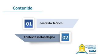 Contenido
01
02
Contexto Teórico
Contexto metodológico
 