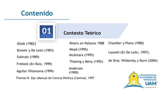Contenido
01 Contexto Teórico
de Dror, Wildavsky y Dunn (2004)
Aguilar Villanueva (1999)
Frohock (En Ruíz, 1999)
Laswell (En De León, 1997).
Thomas R. Dye (Manual de Ciencia Política (Caminal, 1997
Alcántara (1995)
Mead (1995)
Thoenig y Meny (1992)
Subirats (1989)
Anderson
(1990)
Peters en Pallares 1988 Chandler y Plano (1988)
Brewer y De León (1983)
Oslak (1982)
 
