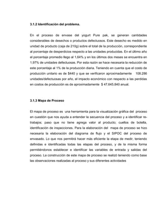 36
3.1.2 Identificación del problema.
En el proceso de envase del yogurt Pure pak, se generan cantidades
considerables de desechos o productos defectuosos. Este desecho es medido en
unidad de producto (caja de 210g) sobre el total de la producción, correspondiente
al porcentaje de desperdicios respecto a las unidades producidas. En el último año
el porcentaje promedio llego al 1,64% y en los últimos dos meses se encuentra en
1,97% de unidades defectuosas. Por esta razón se hace necesaria la reducción de
este porcentaje al 1% de la producción diaria. Teniendo en cuenta que el costo de
producción unitario es de $440 y que se verificaron aproximadamente 108.286
unidades/defectuosas por año, el impacto económico con respecto a las perdidas
en costos de producción es de aproximadamente $ 47.645.840 anual.
3.1.3 Mapa de Proceso
El mapa de proceso es una herramienta para la visualización gráfica del proceso
en cuestión que nos ayuda a entender la secuencia del proceso y a identificar re-
trabajos; paso que no tiene agrega valor al producto; cuellos de botella,
identificación de inspecciones. Para la elaboración del mapa de proceso se hizo
necesaria la elaboración del diagrama de flujo y el SIPOC del proceso de
envasado. Lo que nos permitirá hacer más eficiente la etapa de medir, teniendo
definidas e identificadas todas las etapas del proceso, y de la misma forma
permitiéndonos establecer e identificar las variables de entrada y salidas del
proceso. La construcción de este mapa de proceso se realizó teniendo como base
las observaciones realizadas al proceso y sus diferentes actividades
 