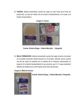 45
4. VACIOS: defecto presentado cuando las cajas se caen fuera de la línea de
producción, ya sea por efecto de los brazos transportadores o la chupa a la
banda transportadora.
Imagen 4. Vacías
Fuente. Victoria Diago – Valeria Mercado Fotografía
5. MALA FORMACION: defecto presentado cuando las cajas durante el proceso
de envasado presentan deformaciones en el armado; además ocurre cuando
una de las cajas se tropieza con la cadena de la maquina ocasionando un
espacio en la banda transportadora lo que provoca que 2 o 3 cajas presenten
defectos de sellado en la continuación de la línea de proceso.
Imagen 5. Mala formación
Fuente. Victoria Diago – Valeria Mercado Fotografía.
 