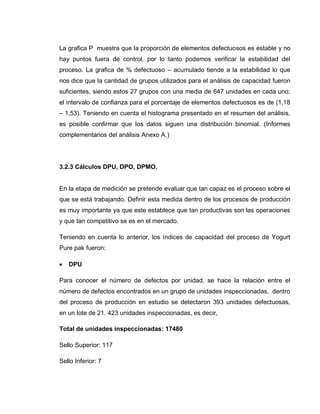 48
La grafica P muestra que la proporción de elementos defectuosos es estable y no
hay puntos fuera de control, por lo tanto podemos verificar la estabilidad del
proceso. La grafica de % defectuoso – acumulado tiende a la estabilidad lo que
nos dice que la cantidad de grupos utilizados para el análisis de capacidad fueron
suficientes, siendo estos 27 grupos con una media de 647 unidades en cada uno;
el intervalo de confianza para el porcentaje de elementos defectuosos es de (1,18
– 1,53). Teniendo en cuenta el histograma presentado en el resumen del análisis,
es posible confirmar que los datos siguen una distribución binomial. (Informes
complementarios del análisis Anexo A.)
3.2.3 Cálculos DPU, DPO, DPMO.
En la etapa de medición se pretende evaluar que tan capaz es el proceso sobre el
que se está trabajando. Definir esta medida dentro de los procesos de producción
es muy importante ya que este establece que tan productivas son las operaciones
y que tan competitivo se es en el mercado.
Teniendo en cuenta lo anterior, los índices de capacidad del proceso de Yogurt
Pure pak fueron:
 DPU
Para conocer el número de defectos por unidad, se hace la relación entre el
número de defectos encontrados en un grupo de unidades inspeccionadas, dentro
del proceso de producción en estudio se detectaron 393 unidades defectuosas,
en un lote de 21. 423 unidades inspeccionadas, es decir,
Total de unidades inspeccionadas: 17480
Sello Superior: 117
Sello Inferior: 7
 