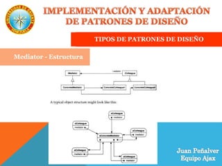 TIPOS DE PATRONES DE DISEÑO
Mediator - Estructura
 