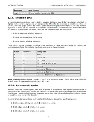 Joel Barrios Dueñas                                       Implementación de Servidores con GNU/Linux


         Permisos           Descripción
         -rw-r--r--         Fichero regular con permiso 644.


12.3. Notación octal
La notación octal consiste de valores de tres a cuatro dígitos en base-8. Con la notación octal de tres
dígitos cada número representa un componente diferente de permisos a establecer: clase de
usuario, clase de grupo y clase de «otros» (resto del mundo), respectivamente. Cada uno de estos
dígitos es la suma de sus bits que lo componen (en el sistema numeral binario). Como resultado,
bits específicos se añaden a la suma conforme son representados por un numeral:

    •   El Bit de ejecución añade 1 a la suma.

    •   El bit de escritura añade 2 a la suma.

    •   El bit de lectura añade 4 a la suma.

Estos valores nunca producen combinaciones ambiguas y cada una representa un conjunto de
permisos específicos. De modo tal puede considerarse la siguiente tabla:

         Valor        Permiso         Decripción
         0            -               Nada
         1            x               Ejecución
         2            w               Escritura
         3            wx              Escritura y ejecución
         4            r               Lectura
         5            rx              Lectura y Ejecución
         6            rw              Lectura y Escritura
         7            rwx             Lectura, Escritura y Ejecución

Nota: 3 (wx) es el resultado de 1+2 (w+x). 5 (rx) es el resultado de 4+1 (r+x). 6 (rw) es el resultado
de 4+2 (r+w). 7 (rwx) es el resultado de 4+3 (r+xw).

12.3.1. Permisos adicionales

Hay una forma de cuatro dígitos. Bajo este esquema el estándar de tres dígitos descrito arriba se
convierte en los últimos tres dígitos del conjunto. El primer dígito representa permisos adicionales.
En sistemas y sustento lógico donde no puede ser omitido este primer dígito del conjunto de cuatro,
se establece cero como valor de éste.

El primer dígito del conjunto de cuatro es también la suma de sus bits que le componen:

    1. El bit pegajoso (sticky bit) añade 1 al total de la suma.

    2. El bit setgid añade 2 al total de la suma.

    3. El bit setuid añade 4 al total de la suma.


                                                    119
 