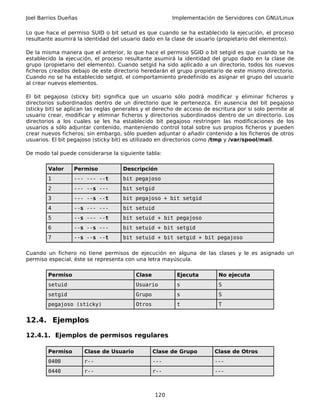 Joel Barrios Dueñas                                     Implementación de Servidores con GNU/Linux

Lo que hace el permiso SUID o bit setuid es que cuando se ha establecido la ejecución, el proceso
resultante asumirá la identidad del usuario dado en la clase de usuario (propietario del elemento).

De la misma manera que el anterior, lo que hace el permiso SGID o bit setgid es que cuando se ha
establecido la ejecución, el proceso resultante asumirá la identidad del grupo dado en la clase de
grupo (propietario del elemento). Cuando setgid ha sido aplicado a un directorio, todos los nuevos
ficheros creados debajo de este directorio heredarán el grupo propietario de este mismo directorio.
Cuando no se ha establecido setgid, el comportamiento predefinido es asignar el grupo del usuario
al crear nuevos elementos.

El bit pegajoso (sticky bit) significa que un usuario sólo podrá modificar y eliminar ficheros y
directorios subordinados dentro de un directorio que le pertenezca. En ausencia del bit pegajoso
(sticky bit) se aplican las reglas generales y el derecho de acceso de escritura por si solo permite al
usuario crear, modificar y eliminar ficheros y directorios subordinados dentro de un directorio. Los
directorios a los cuales se les ha establecido bit pegajoso restringen las modificaciones de los
usuarios a sólo adjuntar contenido, manteniendo control total sobre sus propios ficheros y pueden
crear nuevos ficheros; sin embargo, sólo pueden adjuntar o añadir contenido a los ficheros de otros
usuarios. El bit pegajoso (sticky bit) es utilizado en directorios como /tmp y /var/spool/mail.

De modo tal puede considerarse la siguiente tabla:

        Valor     Permiso            Descripción
        1         --- --- --t        bit pegajoso
        2         --- --s ---        bit setgid
        3         --- --s --t        bit pegajoso + bit setgid
        4         --s --- ---        bit setuid
        5         --s --- --t        bit setuid + bit pegajoso
        6         --s --s ---        bit setuid + bit setgid
        7         --s --s --t        bit setuid + bit setgid + bit pegajoso

Cuando un fichero no tiene permisos de ejecución en alguna de las clases y le es asignado un
permiso especial, éste se representa con una letra mayúscula.

        Permiso                           Clase           Ejecuta         No ejecuta
        setuid                            Usuario         s               S
        setgid                            Grupo           s               S
        pegajoso (sticky)                 Otros           t               T


12.4. Ejemplos

12.4.1. Ejemplos de permisos regulares

        Permiso       Clase de Usuario            Clase de Grupo        Clase de Otros
        0400          r--                         ---                   ---
        0440          r--                         r--                   ---



                                                  120
 