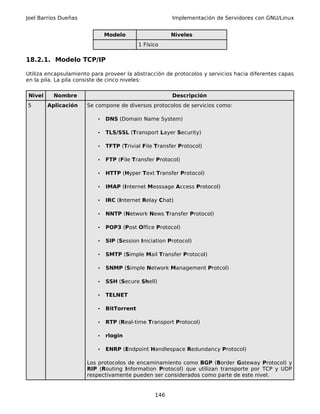 Joel Barrios Dueñas                                    Implementación de Servidores con GNU/Linux


                              Modelo                   Niveles
                                           1 Físico

18.2.1. Modelo TCP/IP

Utiliza encapsulamiento para proveer la abstracción de protocolos y servicios hacia diferentes capas
en la pila. La pila consiste de cinco niveles:

Nivel     Nombre                                       Descripción
5       Aplicación    Se compone de diversos protocolos de servicios como:

                          •   DNS (Domain Name System)

                          •   TLS/SSL (Transport Layer Security)

                          •   TFTP (Trivial File Transfer Protocol)

                          •   FTP (File Transfer Protocol)

                          •   HTTP (Hyper Text Transfer Protocol)

                          •   IMAP (Internet Messsage Access Protocol)

                          •   IRC (Internet Relay Chat)

                          •   NNTP (Network News Transfer Protocol)

                          •   POP3 (Post Office Protocol)

                          •   SIP (Session Iniciation Protocol)

                          •   SMTP (Simple Mail Transfer Protocol)

                          •   SNMP (Simple Network Management Protcol)

                          •   SSH (Secure Shell)

                          •   TELNET

                          •   BitTorrent

                          •   RTP (Real-time Transport Protocol)

                          •   rlogin

                          •   ENRP (Endpoint Handlespace Redundancy Protocol)

                      Los protocolos de encaminamiento como BGP (Border Gateway Protocol) y
                      RIP (Routing Information Protocol) que utilizan transporte por TCP y UDP
                      respectivamente pueden ser considerados como parte de este nivel.


                                                 146
 