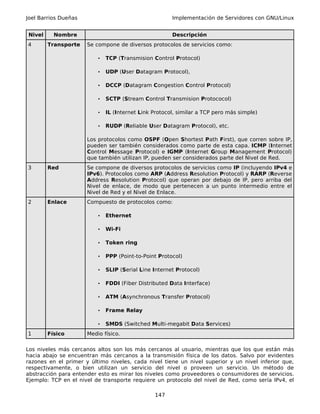 Joel Barrios Dueñas                                    Implementación de Servidores con GNU/Linux


Nivel     Nombre                                       Descripción
4       Transporte    Se compone de diversos protocolos de servicios como:

                          •   TCP (Transmision Control Protocol)

                          •   UDP (User Datagram Protocol),

                          •   DCCP (Datagram Congestion Control Protocol)

                          •   SCTP (Stream Control Transmision Protococol)

                          •   IL (Internet Link Protocol, similar a TCP pero más simple)

                          •   RUDP (Reliable User Datagram Protocol), etc.

                      Los protocolos como OSPF (Open Shortest Path First), que corren sobre IP,
                      pueden ser también considerados como parte de esta capa. ICMP (Internet
                      Control Message Protocol) e IGMP (Internet Group Management Protocol)
                      que también utilizan IP, pueden ser considerados parte del Nivel de Red.
3       Red           Se compone de diversos protocolos de servicios como IP (incluyendo IPv4 e
                      IPv6). Protocolos como ARP (Address Resolution Protocol) y RARP (Reverse
                      Address Resolution Protocol) que operan por debajo de IP, pero arriba del
                      Nivel de enlace, de modo que pertenecen a un punto intermedio entre el
                      Nivel de Red y el Nivel de Enlace.
2       Enlace        Compuesto de protocolos como:

                          •   Ethernet

                          •   Wi-Fi

                          •   Token ring

                          •   PPP (Point-to-Point Protocol)

                          •   SLIP (Serial Line Internet Protocol)

                          •   FDDI (Fiber Distributed Data Interface)

                          •   ATM (Asynchronous Transfer Protocol)

                          •   Frame Relay

                          •   SMDS (Switched Multi-megabit Data Services)
1       Físico        Medio físico.

Los niveles más cercanos altos son los más cercanos al usuario, mientras que los que están más
hacia abajo se encuentran más cercanos a la transmisión física de los datos. Salvo por evidentes
razones en el primer y último niveles, cada nivel tiene un nivel superior y un nivel inferior que,
respectivamente, o bien utilizan un servicio del nivel o proveen un servicio. Un método de
abstracción para entender esto es mirar los niveles como proveedores o consumidores de servicios.
Ejemplo: TCP en el nivel de transporte requiere un protocolo del nivel de Red, como sería IPv4, el

                                                147
 