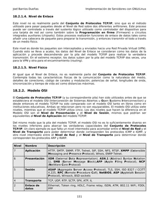 Joel Barrios Dueñas                                   Implementación de Servidores con GNU/Linux

18.2.1.4. Nivel de Enlace

Este nivel no es realmente parte del Conjunto de Protocolos TCP/IP, sino que es el método
utilizado para pasar paquetes desde el Nivel de Red sobre dos diferentes anfitriones. Este proceso
puede ser controlado a través del sustento lógico utilizado como controlador del dispositivo para
una tarjeta de red así como también sobre la Programación en firme (Firmware) o circuitos
integrados auxiliares (chipsets). Estos procesos realizarán funciones de enlace de datos tales como
añadir una cabecera de paquete para preparar la transmisión, y entonces transmitir el todo a través
de un medio físico.

Este nivel es donde los paquetes son interceptados y enviados hacia una Red Privada Virtual (VPN).
Cuando esto se lleva a acabo, los datos del Nivel de Enlace se consideran como los datos de la
aplicación y procede descendiendo por la pila del modelo TCP/IP para realizar la verdadera
transmisión. En el extremo receptor, los datos suben por la pila del modelo TCP/IP dos veces, una
para la VPN y otra para el encaminamiento (routing).

18.2.1.5. Nivel Físico

Al igual que el Nivel de Enlace, no es realmente parte del Conjunto de Protocolos TCP/IP.
Contempla todas las características físicas de la comunicación como la naturaleza del medio,
detalles de conectores, código de canales y modulación, potencias de señal, longitudes de onda,
sincronización y tiempo de vida así como distancias máximas.

18.2.2. Modelo OSI

El Conjunto de Protocolos TCP/IP (y su correspondiente pila) han sido utilizados antes de que se
estableciera el modelo OSI (Interconexión de Sistemas Abiertos u Open Systems Interconnection) y
desde entonces el modelo TCP/IP ha sido comparado con el modelo OSI tanto en libros como en
instituciones educativas. Ambas se relacionan pero no son equiparables. El modelo OSI utiliza siete
niveles, mientras que el modelo TCP/IP utiliza cinco. Los dos niveles que hacen la diferencia en el
Modelo OSI son el Nivel de Presentación y el Nivel de Sesión, mismos que podrían ser
equivalentes al Nivel de Aplicación del modelo TCP/IP.

Del mismo modo que la pila del modelo TCP/IP, el modelo OSI no es lo suficientemente diverso en
los niveles inferiores para abarcar las verdaderas capacidades del Conjunto de Protocolos
TCP/IP. Un claro ejemplo es que falta un nivel intermedio para acomodar entre el Nivel de Red y el
Nivel de Transporte para poder determinar donde corresponden los protocolos ICMP e IGMP, y
otro nivel intermedio entre el Nivel de Red y el Nivel de Transporte para determinar donde
corresponden los protocolos ARP y RARP.

Nivel    Nombre           Descripción
7        Aplicación       HTTP, SMTP, SNMP, FTP, Telnet, SIP, SSH, NFS, RTSP, XMPP (Extensible
                          Messaging and Presence Protocol), Whois, ENRP Telnet.
6        Presentación     XDR (External Data Representation), ASN.1 (Abstract Syntax Notation
                          1), SMB (Server Message Block),AFP (Apple Filing Protocol), NCP
                          (NetWare Core Protocol)
5        Sesión           ASAP (Aggregate Server Access Protocol), TLS, SSH, ISO 8327 / CCITT
                          X.225, RPC (Remote Procedure Call), NetBIOS, ASP (Appletalk Session
                          Protocol), Winsock, BSD sockets
4        Transporte       TCP, UDP, RTP, SCTP, SPX, ATP, IL
2        Enlace de        Ethernet, Token ring, HDLC, Frame relay, ISDN, ATM, 802.11 WiFi, FDDI,
         datos            PPP


                                               151
 