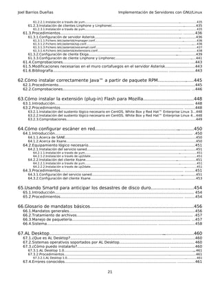 Joel Barrios Dueñas                                                                            Implementación de Servidores con GNU/Linux

           61.2.2.1.Instalación a través de yum.........................................................................................................
                                                                                                                                                       ...................435
       61.2.3.Instalación de clientes Linphone y Linphonec..................................................................................435
                                                                                                                                .
           61.2.3.1.Instalación a través de yum.........................................................................................................
                                                                                                                                                       ...................435
   61.3.Procedimientos........................................................................................................... ..........436
       61.3.1.Configuración de servidor Asterisk....................................................................................
                                                                                                                                  ................436
           61.3.1.1.Fichero /etc/asterisk/manager.conf..................................................................................................    ...............436
           61.3.1.2.Fichero /etc/asterisk/sip.conf......................................................................................................................
                                                                                                                                                                      .....436
           61.3.1.3.Fichero /etc/asterisk/voicemail.conf...............................................................................................................437
                                                                                                                                                        .
           61.3.1.4.Fichero /etc/asterisk/extensions.conf.............................................................................................................438
                                                                                                                                                         .
       61.3.2.Configuración de cliente Ekiga.......................................................................................
                                                                                                                                 ...................439
       61.3.3.Configuración de cliente Linphone y Linphonec...........................................................................         .....441
   61.4.Comprobaciones............................................................................................................... ....443
   61.5.Modificaciones necesarias en el muro cortafuegos en el servidor Asterisk..........................443
   61.6.Bibliografía..................................................................................................... ......................443

62.Cómo instalar correctamente Java™ a partir de paquete RPM...........................445
   62.1.Procedimiento........................................................................................ ..............................445
   62.2.Comprobaciones................................................................................................................ ...446

63.Cómo instalar la extensión (plug-in) Flash para Mozilla................................. ....448
                                                                                          .
   63.1.Introducción.......................................................................................................................... 448
   63.2.Procedimientos............................................................................................................ .........448
       63.2.1.Instalación del sustento lógico necesario en CentOS, White Box y Red Hat™ Enterprise Linux 3...448
       63.2.2.Instalación del sustento lógico necesario en CentOS, White Box y Red Hat™ Enterprise Linux 4...448
       63.2.3.Comprobaciones............................................................................................................
                                                                                                                                      ....................449


64.Cómo configurar escáner en red..............................................................
                                                                                             ............450
   64.1.Introducción......................................................................................................................... .450
       64.1.1.Acerca de SANE......................................................................................................
                                                                                                                                ...........................450
       64.1.2.Acerca de Xsane..........................................................................................................
                                                                                                                                     ......................450
   64.2.Equipamiento lógico necesario.............................................................. ..............................451
       64.2.1.Instalación del servicio saned.................................................................................................
                                                                                                                                           ...........451
           64.2.1.1.Instalación a través de yum.........................................................................................................
                                                                                                                                                       ...................451
           64.2.1.2.Instalación a través de up2date......................................................................................................... .............451
       64.2.2.Instalación del cliente Xsane..........................................................................................
                                                                                                                                   ...................451
           64.2.2.1.Instalación a través de yum.........................................................................................................
                                                                                                                                                       ...................451
           64.2.2.2.Instalación a través de up2date......................................................................................................... .............451
   64.3.Procedimientos............................................................................................................ .........451
       64.3.1.Configuración del servicio saned.........................................................................................
                                                                                                                                      ..............451
       64.3.2.Configuración del cliente Xsane..................................................................................
                                                                                                                              ......................453


65.Usando Smartd para anticipar los desastres de disco duro................................454
   65.1.Introducción.......................................................................................................................... 454
   65.2.Procedimientos............................................................................................................ .........454

66.Glosario de mandatos básicos...........................................................................
                                                                                                        ...456
   66.1.Mandatos generales......................................................................................... ....................456
   66.2.Tratamiento de archivos...................................................................................................... .457
   66.3.Manejo de paquetería........................................................................................................ ...457
   66.4.Sistema................................................................................................. ...............................458

67.AL Desktop.....................................................................................
                                                                                                .......................460
   67.1.¿Que es AL Desktop?......................................................................................... ...................460
   67.2.Sistemas operativos soportados por AL Desktop.................................................................. 460
   67.3.¿Cómo puedo instalarlo?................................................................................. .....................460
       67.3.1.AL Desktop 1.0................................................................................................................................
                                                                                                                                                          ...461
       67.3.2.Procedimientos........................................................................................................
                                                                                                                                  ..........................461
           67.3.2.1.AL Desktop 1.0....................................................................................................................................
                                                                                                                                                                    ............461
   67.4.Errores conocidos.................................................................................................. ...............461

                                                                                     21
 