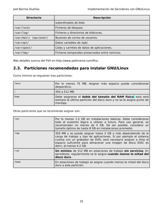 Joel Barrios Dueñas                                   Implementación de Servidores con GNU/Linux


         Directorio                                       Descripción
                              subordinados de éste.
/var/lock/                    Ficheros de bloqueo.
/var/log/                     Ficheros y directorios de bitácoras.
/var/mail/ (opcional)         Buzones de correo de usuarios.
/var/opt/                     Datos variables de /opt/.
/var/spool/                   Colas y carretes de datos de aplicaciones.
/var/tmp/                     Ficheros temporales preservados entre reinicios.

Más detalles acerca del FSH en http://www.pathname.com/fhs/.

2.3. Particiones recomendadas para instalar GNU/Linux
Como mínimo se requieren tres particiones:

/boot                         Por lo menos 75 MB. Asignar más espacio puede considerarse
                              desperdicio.
/                             350 a 512 MB.
Swap                          Debe asignarse el doble del tamaño del RAM físico; esta será
                              siempre la última partición del disco duro y no se le asigna punto de
                              montaje.

Otras particiones que se recomienda asignar son:

/usr                          Por lo menos 1.5 GB en instalaciones básicas. Debe considerarse
                              todo el sustento lógico a utilizar a futuro. Para uso general, se
                              recomiendan no menos de 5 GB. De ser posible, considere un
                              tamaño óptimo de hasta 8 GB en instalaciones promedio.
/tmp                          350 MB y se puede asignar hasta 2 GB o más dependiendo de la
                              carga de trabajo y tipo de aplicaciones. Si por ejemplo el sistema
                              cuenta con un grabador de DVD, será necesario asignar a /tmp el
                              espacio suficiente para almacenar una imagen de disco DVD, es
                              decir, al menos 4.2 GB.
/var                          Un mínimo de 512 MB en estaciones de trabajo sin servicios. En
                              servidores, regularmente se le asigna cuando menos la mitad del
                              disco duro.
/home                         En estaciones de trabajo se asigna cuando menos la mitad del disco
                              duro a esta partición.




                                                32
 