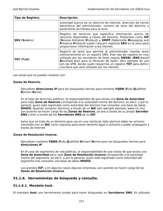 Joel Barrios Dueñas                                   Implementación de Servidores con GNU/Linux


Tipo de Registro.                Descripción.
                                 autoridad acerca de un dominio de Internet, dirección de correo
                                 electrónico del administrador, número de serie del dominio y
                                 parámetros de tiempo para la zona.
                                 Registro de servicios que especifica información acerca de
                                 servicios disponibles a través del dominio. Protocolos como SIP
SRV (Service)                    (Session Initiation Protocol) y XMPP (Extensible Messaging and
                                 Presence Protocol) suelen requerir registros SRV en la zona para
                                 proporcionar información a los clientes.
                                 Registro de texto que permite al administrador insertar texto
                                 arbitrariamente en un registro DNS. Este tipo de registro es muy
                                 utilizado por los servidores de listas negras DNSBL (DNS-based
TXT (Text)
                                 Blackhole List) para la filtración de Spam. Otro ejemplo de uso
                                 son las VPN, donde suele requerirse un registro TXT para definir
                                 una llave que será utilizada por los clientes.

Las zonas que se pueden resolver son:

Zonas de Reenvío.

     Devuelven direcciones IP para las búsquedas hechas para nombres FQDN (Fully Qualified
     Domain Name).

     En el caso de dominios públicos, la responsabilidad de que exista una Zona de Autoridad
     para cada Zona de Reenvío corresponde a la autoridad misma del dominio, es decir, y por lo
     general, quien esté registrado como autoridad del dominio tras consultar una base de datos
     WHOIS. Quienes compran dominios a través de un NIC (por ejemplo ejemplo: www.nic.mx)
     son quienes se hacen cargo de las Zonas de Reenvío, ya sea a través de su propio Servidor
     DNS o bien a través de los Servidores DNS de su ISP.

     Salvo que se trate de un dominio para uso en una red local, todo dominio debe ser primero
     tramitado con un NIC como requisito para tener derecho legal a utilizarlo y poder propagarlo a
     través de Internet.

Zonas de Resolución Inversa.

     Devuelven nombres FQDN (Fully Qualified Domain Name) para las búsquedas hechas para
     direcciones IP.

     En el caso de segmentos de red públicos, la responsabilidad de que exista de que exista una
     Zona de Autoridad para cada Zona de Resolución Inversa corresponde a la autoridad
     misma del segmento, es decir, y por lo general, quien esté registrado como autoridad del
     segmento tras consultar una base de datos WHOIS.

     Los grandes ISP, y en algunos casos algunas empresas, son quienes se hacen cargo de las
     Zonas de Resolución Inversa.

51.1.6. Herramientas de búsqueda y consulta.

51.1.6.1. Mandato host.

El mandato host una herramienta simple para hacer búsquedas en Servidores DNS. Es utilizada


                                                371
 