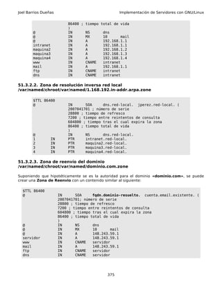 Joel Barrios Dueñas                               Implementación de Servidores con GNU/Linux


                          86400 ; tiempo total de vida
                          )
        @                 IN      NS      dns
        @                 IN      MX      10       mail
        @                 IN      A       192.168.1.1
        intranet          IN      A       192.168.1.1
        maquina2          IN      A       192.168.1.2
        maquina3          IN      A       192.168.1.3
        maquina4          IN      A       192.168.1.4
        www               IN      CNAME   intranet
        mail              IN      A       192.168.1.1
        ftp               IN      CNAME   intranet
        dns               IN      CNAME   intranet

51.3.2.2. Zona de resolución inversa red local
/var/named/chroot/var/named/1.168.192.in-addr.arpa.zone

        $TTL 86400
        @                 IN      SOA     dns.red-local. jperez.red-local. (
                          2007041701 ; número de serie
                          28800 ; tiempo de refresco
                          7200 ; tiempo entre reintentos de consulta
                          604800 ; tiempo tras el cual expira la zona
                          86400 ; tiempo total de vida
                          )
        @                 IN      NS      dns.red-local.
        1        IN       PTR     intranet.red-local.
        2        IN       PTR     maquina2.red-local.
        3        IN       PTR     maquina3.red-local.
        4        IN       PTR     maquina4.red-local.

51.3.2.3. Zona de reenvío del dominio
/var/named/chroot/var/named/dominio.com.zone

Suponiendo que hipotéticamente se es la autoridad para el dominio «dominio.com», se puede
crear una Zona de Reenvio con un contenido similar al siguiente:

  $TTL 86400
  @                   IN      SOA     fqdn.dominio-resuelto. cuenta.email.existente. (
                      2007041701; número de serie
                      28800 ; tiempo de refresco
                      7200 ; tiempo entre reintentos de consulta
                      604800 ; tiempo tras el cual expira la zona
                      86400 ; tiempo total de vida
                      )
  @                   IN      NS      dns
  @                   IN      MX      10       mail
  @                   IN      A       148.243.59.1
  servidor            IN      A       148.243.59.1
  www                 IN      CNAME   servidor
  mail                IN      A       148.243.59.1
  ftp                 IN      CNAME   servidor
  dns                 IN      CNAME   servidor




                                            375
 