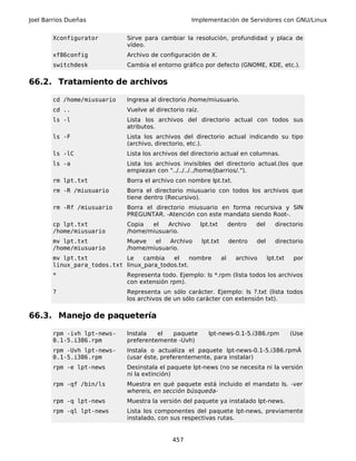 Joel Barrios Dueñas                                 Implementación de Servidores con GNU/Linux


       Xconfigurator         Sirve para cambiar la resolución, profundidad y placa de
                             vídeo.
       xf86config            Archivo de configuración de X.
       switchdesk            Cambia el entorno gráfico por defecto (GNOME, KDE, etc.).


66.2. Tratamiento de archivos

       cd /home/miusuario    Ingresa al directorio /home/miusuario.
       cd ..                 Vuelve al directorio raíz.
       ls -l                 Lista los archivos del directorio actual con todos sus
                             atributos.
       ls -F                 Lista los archivos del directorio actual indicando su tipo
                             (archivo, directorio, etc.).
       ls -lC                Lista los archivos del directorio actual en columnas.
       ls -a                 Lista los archivos invisibles del directorio actual.(los que
                             empiezan con "../../../../home/jbarrios/.").
       rm lpt.txt            Borra el archivo con nombre lpt.txt.
       rm -R /miusuario      Borra el directorio miusuario con todos los archivos que
                             tiene dentro (Recursivo).
       rm -Rf /miusuario     Borra el directorio miusuario en forma recursiva y SIN
                             PREGUNTAR. -Atención con este mandato siendo Root-.
       cp lpt.txt            Copia  el   Archivo          lpt.txt        dentro   del      directorio
       /home/miusuario       /home/miusuario.
       mv lpt.txt            Mueve   el  Archivo          lpt.txt        dentro   del      directorio
       /home/miusuario       /home/miusuario.
       mv lpt.txt           Le    cambia   el     nombre            al     archivo      lpt.txt    por
       linux_para_todos.txt linux_para_todos.txt.
       *                     Representa todo. Ejemplo: ls *.rpm (lista todos los archivos
                             con extensión rpm).
       ?                     Representa un sólo carácter. Ejemplo: ls ?.txt (lista todos
                             los archivos de un sólo carácter con extensión txt).


66.3. Manejo de paquetería

       rpm -ivh lpt-news-    Instala   el  paquete           lpt-news-0.1-5.i386.rpm              (Use
       0.1-5.i386.rpm        preferentemente -Uvh)
       rpm -Uvh lpt-news-    Instala o actualiza el paquete lpt-news-0.1-5.i386.rpmÂ
       0.1-5.i386.rpm        (usar éste, preferentemente, para instalar)
       rpm -e lpt-news       Desinstala el paquete lpt-news (no se necesita ni la versión
                             ni la extinción)
       rpm -qf /bin/ls       Muestra en qué paquete está incluido el mandato ls. -ver
                             whereis, en sección búsqueda-
       rpm -q lpt-news       Muestra la versión del paquete ya instalado lpt-news.
       rpm -ql lpt-news      Lista los componentes del paquete lpt-news, previamente
                             instalado, con sus respectivas rutas.


                                             457
 