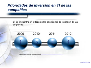 Prioridades de inversión en TI de las
compañías
* Datos tomados de Gartner Executive Programs: http://www.gartner.com/it/page.jsp?id=1897514
BI se encuentra en el tope de las prioridades de inversión de las
empresas
2009 2010 2011 2012
1 155
1. Introducción
 