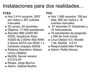 Instalaciones para dos realidades...
FCEA                            FCS
   Hoy 2.414 usuarios, 2057        Hoy 1.068 usuarios: 158 por
   por radius y 357 cuentas        ldap, 892 por radius y 18
   manuales.                       cuentas manuales.
   33 cursos, 94 docentes.          47 docentes 31 Asistentes y
   Objetivo: 17.000 estudiantes    10 Articuladores
   Servidor IBM x3250 M2           70 estudiantes de posgrado
   INTEL QuadCore Xeon             y 500 de Ciclo Inicial
   X3320 de 2.5GHz 4Gb RAM         Linux Debian 5.0, Moodle
   2 discos SATA con RAID 1 x      1.94, MySQL 5.0.51
   hardware (espejo) 250Gb         Responsable:Alén Pérez
   Sistema Operativo: Debian       Admin: Pablo Alonzo
   Lenny (Stable)
   MySQL Server version:
   5.0.51a-24
   Respe: Jorge Biurrun
   Admin: Gabriel Budiño
 