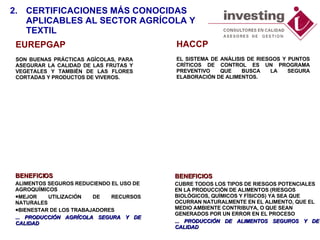 EUREPGAP   SON  BUENA S  PRÁCTICA S  AG ÍCOLAS, PARA ASEGURAR LA CALIDAD DE LAS FRUTAS Y VEGETALES Y TAMBIÉN DE LAS FLORES   CORTADAS Y PRODUCTOS DE VIVEROS.    BENEFICIOS ALIMENTOS SEGUROS REDUCIENDO EL USO DE AGROQUÍMICOS MEJOR UTILIZACIÓN DE RECURSOS NATURALES BIENESTAR DE LOS TRABAJADORES ... PRODUCCIÓN AGRÍCOLA SEGURA Y DE CALIDAD 2. CERTIFICACIONES MÁS CONOCIDAS  APLICABLES AL SECTOR AGRÍCOLA Y TEXTIL HACCP   EL SISTEMA DE ANÁLISIS DE RIESGOS Y PUNTOS CRÍTICOS DE CONTROL ES UN PROGRAMA PREVENTIVO QUE BUSCA LA SEGURA ELABORACIÓN DE ALIMENTOS.    BENEFICIOS CUBRE TODOS LOS TIPOS DE RIESGOS POTENCIALES EN LA PRODUCCIÓN DE ALIMENTOS (RIESGOS BIOLÓGICOS, QUÍMICOS Y FÍSICOS) YA SEA QUE OCURRAN NATURALMENTE EN EL ALIMENTO, QUE EL MEDIO AMBIENTE CONTRIBUYA, O QUE SEAN GENERADOS POR UN ERROR EN EL PROCESO ...  PRODUCCIÓN DE ALIMENTOS SEGUROS Y DE CALIDAD 
