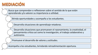 21
Busca que comprendan o reflexionen sobre el sentido de lo que están
aprendiendo y/o valoren su importancia o utilidad.
Brinda oportunidades y acompaña a los estudiantes.
Desarrolla situaciones de aprendizaje retadoras.
Desarrolla situaciones que promueven el razonamiento, la creatividad, el
pensamiento crítico así como la investigación, el trabajo colaborativo y
autónomo.
Promueve el desarrollo de valores y actitudes.
Acompaña a los estudiantes, brindando retroalimentación oportuna.
 