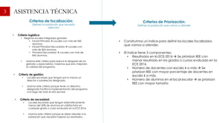 Criterios de focalización:
Definen la población que necesita
atención
• Criterio de gestión:
• Locales escolares que tengan por lo menos un
director o subdirector designado.
• Usamos este criterio porque tener un directivo
designado facilita la implementación del programa
a lo largo de todo el año escolar.
• Criterio de necesidad:
• Locales escolares que tengan sistemáticamente
menos del 50% de alumnos en satisfactorio en
cualquier grado o curso evaluado en la ECE 2016.
• Usamos este criterio porque se debe atender a la
población que necesita mejorar sus resultados.
• Criterio logístico:
• Elegimos locales integrados grandes:
• Inicial+Primaria  Locales con más de 450
alumnos.
• Inicial+Primaria+Secundaria  Locales con
más de 824 alumnos.
• Primaria+Secundaria  Locales con más de
842 alumnos.
• Usamos este criterio para reducir el desgaste de los
gestores y especialistas. Creemos que esto mejorará
la calidad del programa.
Criterios de Priorización:
Definen la población que vamos a atender
• Construimos un índice para definir los locales focalizados
que vamos a atender.
• El índice tiene 3 componentes:
• Resultados en la ECE-2016  Se priorizan IIEE con
menor resultado en los grados o cursos evaluado en la
ECE 2016
• Número de docentes con escala 4 a más  Se
priorizan IIEE con mayor porcentaje de docentes en
escala 4 a más.
• Número de alumnos en el local escolar  se priorizan
IIEE con mayor tamaño
3 ASISTENCIA TÉCNICA
 