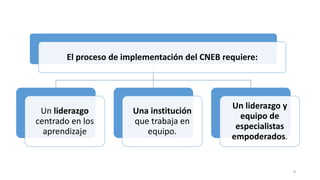 8
El proceso de implementación del CNEB requiere:
Un liderazgo
centrado en los
aprendizaje
Una institución
que trabaja en
equipo.
Un liderazgo y
equipo de
especialistas
empoderados.
 
