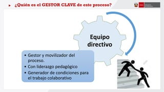 ¿Quién es el GESTOR CLAVE de este proceso?
Equipo
directivo
• Gestor y movilizador del
proceso.
• Con liderazgo pedagógico
• Generador de condiciones para
el trabajo colaborativo
 