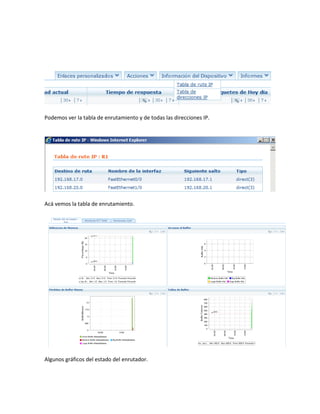 Podemos ver la tabla de enrutamiento y de todas las direcciones IP.
Acá vemos la tabla de enrutamiento.
Algunos gráficos del estado del enrutador.
 