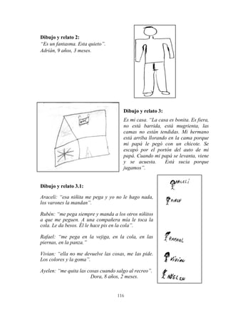 116
Dibujo y relato 2:
“Es un fantasma. Esta quieto”.
Adrián, 9 años, 3 meses.
Dibujo y relato 3:
Es mi casa. “La casa es bonita. Es fiera,
no está barrida, está mugrienta, las
camas no están tendidas. Mi hermano
está arriba llorando en la cama porque
mi papá le pegó con un chicote. Se
escapó por el portón del auto de mi
papá. Cuando mi papá se levanta, viene
y se acuesta. Está sucia porque
jugamos”.
Dibujo y relato 3.1:
Araceli: “esa niñita me pega y yo no le hago nada,
los varones la mandan”.
Rubén: “me pega siempre y manda a los otros niñitos
a que me peguen. A una compañera mía le toca la
cola. Le da besos. Él le hace pis en la cola”.
Rafael: “me pega en la vejiga, en la cola, en las
piernas, en la panza.”
Vivian: “ella no me devuelve las cosas, me las pide.
Los colores y la goma”.
Ayelen: “me quita las cosas cuando salgo al recreo”.
Dora, 8 años, 2 meses.
 