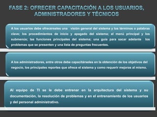 Integrar los resultados producidos por desarrolladores individuales y equipos en un sistema ejecutable.DISCIPLINA: PruebasPara cada Caso de Uso se establecen pruebas de Aceptación que validarán la correcta implementación del Caso de Uso. Cada prueba es especificada mediante un documento que establece las condiciones de ejecución, las entradas de la prueba, y los resultados esperados.Verificar las interacciones entre objetos.