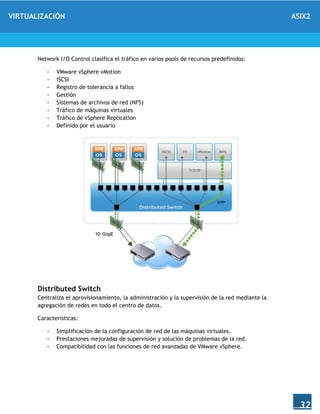 VIRTUALIZACIÓN ASIX2
32
Network I/O Control clasifica el tráfico en varios pools de recursos predefinidos:
- VMware vSphere vMotion
- iSCSI
- Registro de tolerancia a fallos
- Gestión
- Sistemas de archivos de red (NFS)
- Tráfico de máquinas virtuales
- Tráfico de vSphere Replication
- Definido por el usuario
Distributed Switch
Centraliza el aprovisionamiento, la administración y la supervisión de la red mediante la
agregación de redes en todo el centro de datos.
Características:
- Simplificación de la configuración de red de las máquinas virtuales.
- Prestaciones mejoradas de supervisión y solución de problemas de la red.
- Compatibilidad con las funciones de red avanzadas de VMware vSphere.
 