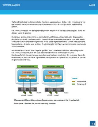 VIRTUALIZACIÓN ASIX2
33
vSphere Distributed Switch amplía las funciones y prestaciones de las redes virtuales a la vez
que simplifica el aprovisionamiento y el proceso continuo de configuración, supervisión y
gestión.
Los conmutadores de red de vSphere se pueden desglosar en dos secciones lógicas: plano de
datos y plano de gestión.
El plano de gestión implementa la conmutación, el filtrado, etiquetado, etc. de paquetes
propiamente dichos y es la estructura de control que se emplea para que el operador pueda
configurar la funcionalidad del plano de datos. Cada vSphere Standard Switch (VSS) contiene
los dos planos, de datos y de gestión. El administrador configura y mantiene cada conmutador
individualmente.
DistributedSwitch alivia esta carga de gestión, pues trata la red como un recurso agregado.
Los conmutadores virtuales del nivel de host individual se abstraen en un único
DistributedSwitch de gran tamaño que abarca varios hosts en el nivel del centro de datos. En
este diseño, el plano de datos sigue siendo local para cada vSphereDistributedSwitch, pero el
de gestión se centraliza.
 