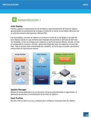 VIRTUALIZACIÓN ASIX2
37
Auto Deploy
Facilita y agiliza la implementación de servidores y aprovisionamiento de hosts de vSphere
aprovechando las prestaciones de arranque a través de la red de los servidores x86 junto con
la reducida presencia del hipervisor VMware ESXi.
Con Auto Deploy, los hosts de vSphere se arrancan a través de la red desde un servidor de
Auto Deploy central en cuya memoria está instalado directamente el software de ESXi.Una
vez instalado, el host se configura por medio de un perfil de host de VMware vCenter. El host
ya configurado se conecta a vCenter, donde está disponible para las máquinas virtuales del
host. Todo el proceso está automatizado por completo, de forma que se pueden aprovisionar
nuevos hosts sin intervención manual.
Update Manager
Reduce el tiempo dedicado a las correcciones rutinarias automatizando el seguimiento, la
aplicación de parches y la actualización de los hosts de vSphere.
Host Profiles
Permite crear un perfil una vez y utilizarlo para configurar numerosos hosts de vSphere.
 