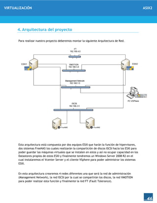 VIRTUALIZACIÓN ASIX2
46
4. Arquitectura del proyecto
Para realizar nuestro proyecto deberemos montar la siguiente Arquitectura de Red.
Esta arquitectura está compuesta por dos equipos ESXI que harán la función de hipervisores,
dos sistemas FreeNAS los cuales realizarán la compartición de discos ISCSI hacia los ESXI para
poder guardar las máquinas virtuales que se instalen en estos y así no ocupar capacidad en los
Datastores propios de estos ESXI y finalmente tendremos un Windows Server 2008 R2 en el
cual instalaremos el Vcenter Server y el cliente VSphere para poder administrar los sistemas
ESXI.
En esta arquitectura crearemos 4 redes diferentes una que será la red de administración
(Management Network), la red ISCSI por la cual se compartirán los discos, la red VMOTION
para poder realizar esta función y finalmente la red FT (Fault Tolerance).
 