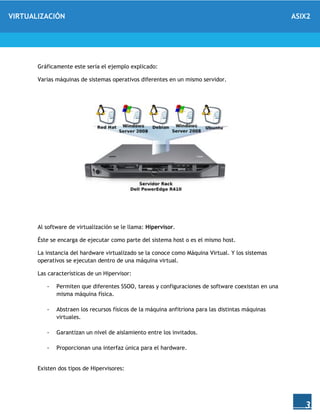 VIRTUALIZACIÓN ASIX2
3
Gráficamente este sería el ejemplo explicado:
Varias máquinas de sistemas operativos diferentes en un mismo servidor.
Al software de virtualización se le llama: Hipervisor.
Éste se encarga de ejecutar como parte del sistema host o es el mismo host.
La instancia del hardware virtualizado se la conoce como Máquina Virtual. Y los sistemas
operativos se ejecutan dentro de una máquina virtual.
Las características de un Hipervisor:
- Permiten que diferentes SSOO, tareas y configuraciones de software coexistan en una
misma máquina física.
- Abstraen los recursos físicos de la máquina anfitriona para las distintas máquinas
virtuales.
- Garantizan un nivel de aislamiento entre los invitados.
- Proporcionan una interfaz única para el hardware.
Existen dos tipos de Hipervisores:
 
