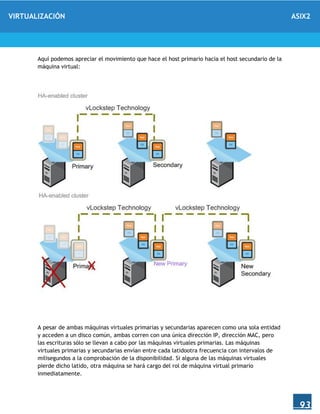 VIRTUALIZACIÓN ASIX2
93
Aquí podemos apreciar el movimiento que hace el host primario hacia el host secundario de la
máquina virtual:
A pesar de ambas máquinas virtuales primarias y secundarias aparecen como una sola entidad
y acceden a un disco común, ambas corren con una única dirección IP, dirección MAC, pero
las escrituras sólo se llevan a cabo por las máquinas virtuales primarias. Las máquinas
virtuales primarias y secundarias envían entre cada latidootra frecuencia con intervalos de
milisegundos a la comprobación de la disponibilidad. Si alguna de las máquinas virtuales
pierde dicho latido, otra máquina se hará cargo del rol de máquina virtual primario
inmediatamente.
 