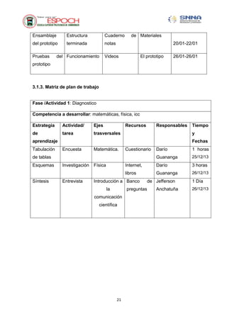 Ensamblaje

Estructura

Cuaderno

del prototipo

terminada

notas

Pruebas

del Funcionamiento

de Materiales
20/01-22/01
...