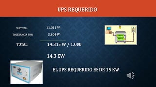 UPS REQUERIDO
EL UPS REQUERIDO ES DE 15 KW
14,3 KW
14.315 W / 1.000TOTAL
11.011 WSUBTOTAL
3.304 WTOLERANCIA 30%
 