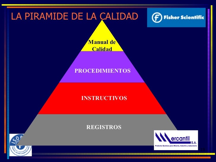 Implementacion De Un Sistema De Calidad N Ch Iso 17025