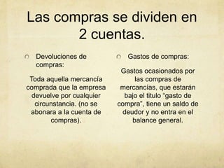 Las compras se dividen en
2 cuentas.
Devoluciones de
compras:
Toda aquella mercancía
comprada que la empresa
devuelve por cualquier
circunstancia. (no se
abonara a la cuenta de
compras).
Gastos de compras:
Gastos ocasionados por
las compras de
mercancías, que estarán
bajo el titulo “gasto de
compra”, tiene un saldo de
deudor y no entra en el
balance general.
 