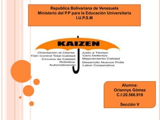 Republica Bolivariana de Venezuela
Ministerio del P.P para la Educación Universitaria
I.U.P.S.M
Alumna:
Oriannys Gómez
C.I:20.566.918
Sección V
 