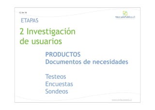 12 de 36



 ETAPAS

2 Investigación
de usuarios
           PRODUCTOS
           Documentos de necesidades

           Testeos
           Encuestas
           Sondeos
                               www.chilecompra.cl
 