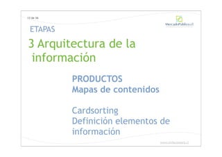 13 de 36



 ETAPAS
3 Arquitectura de la
 información
           PRODUCTOS
           Mapas de contenidos

           Cardsorting
           Definición elementos de
           información
                                 www.chilecompra.cl
 