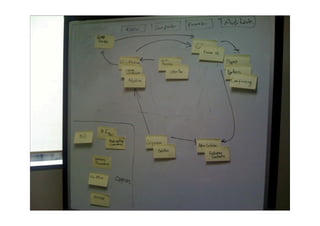 3 de 20




          www.chilecompra.cl
 