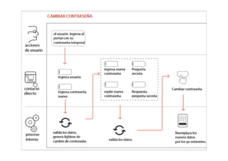 19 de 20




           www.chilecompra.cl
 
